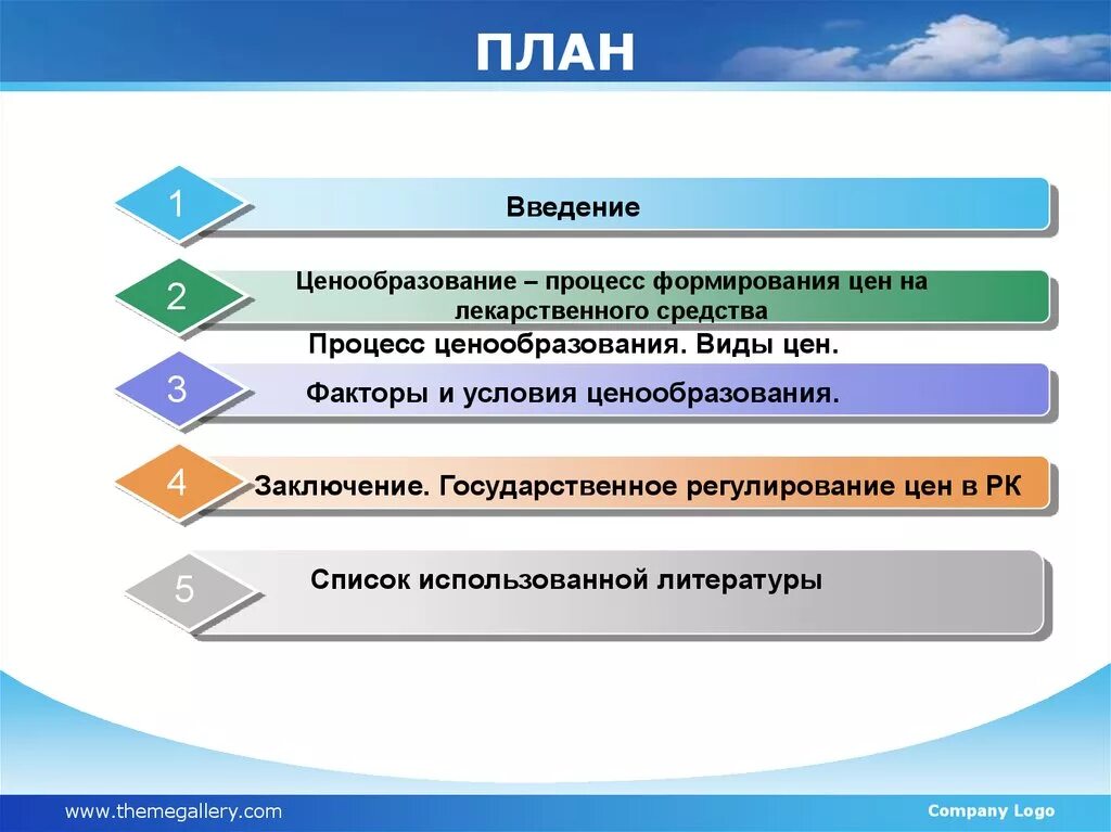 Ценообразование на лекарственные препараты. Ценообразование на медикаменты. Процесс ценообразования. Стратегии ценообразования лекарственных средств.