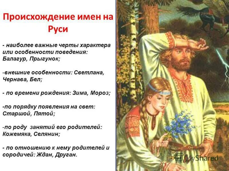 история происхождения имени артем. откуда есть русские фамилии. происхождение имени сергей. омар хайям нишапури. имя хаем национальность.
