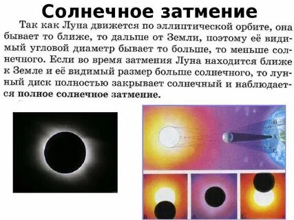 Лунное затмение приметы