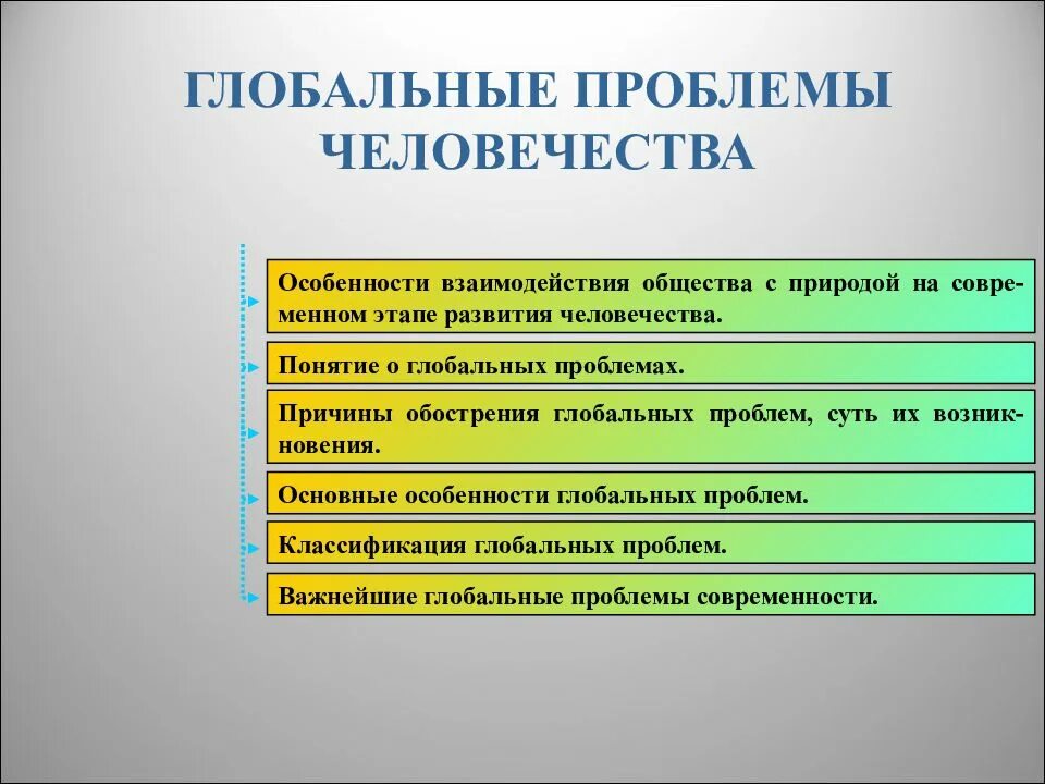 Глобальные проблемы обществознание 8. Глобальные проблемы человечества. Глобальные проблемы человека. Перечень глобальных проблем. Перечень глобальных проблем человечества.