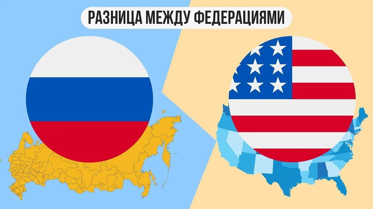 Чем отличается россия. Различия Америки и России. США И РФ различия. Россия и США разница. Федерации Америки.