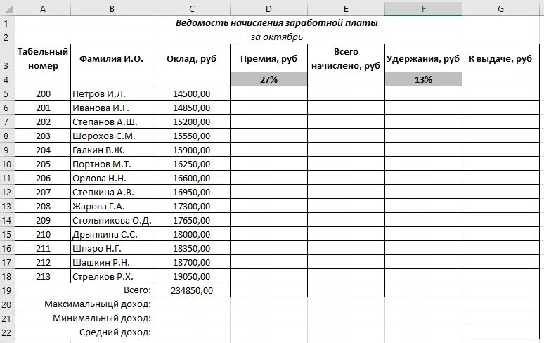 Таблица в эксель для расчета заработной платы. Таблица ведомость начисления заработной платы. Таблица эксель начисление зарплаты. Excel таблица ведомость начисления заработной платы. Зарплата за месяц организаций