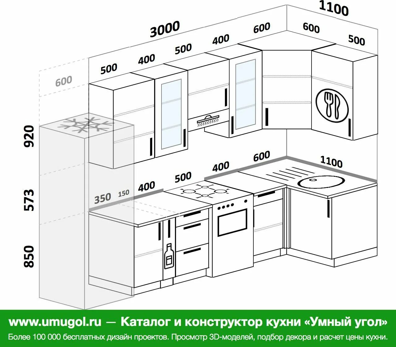 600 1.3. Кухонный гарнитур 3м угловой чертеж. Угловая кухня Размеры. Планировка кухонного гарнитура углового. Проекты кухонных гарнитуров с размерами.