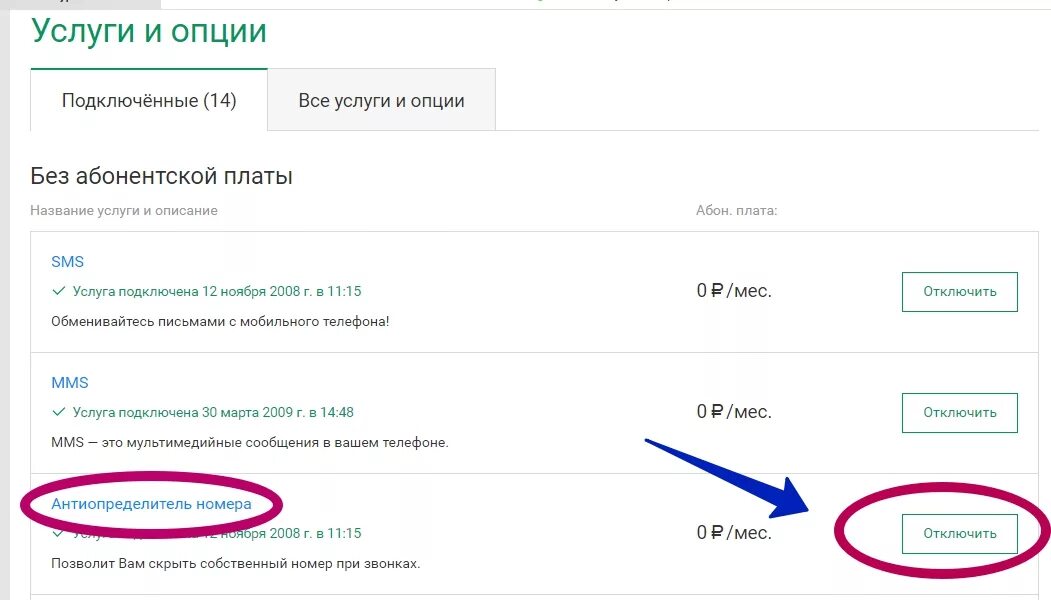 Как отключить еву в мегафоне. Услуга скрытый номер МЕГАФОН. Отключить скрытый номер. Антиопределитель номера МЕГАФОН.