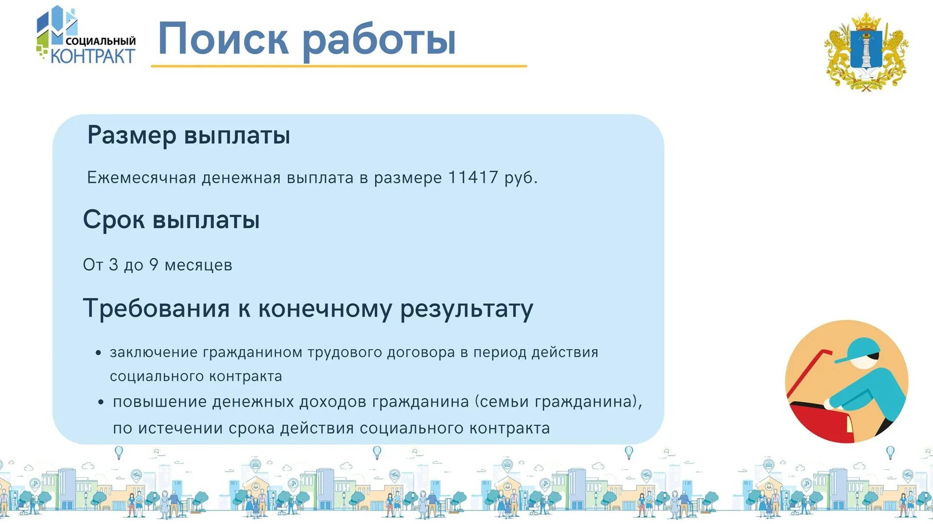 Семейный капитал ульяновск. Именной капитал семья. Жилищный сертификат. Сертификат семья ульяновск. Сертификат семья ульяновск.