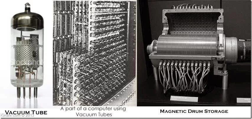 Компьютеры на вакуумных электронных лампах. Лампы первого поколения ЭВМ. Процессоры на электронных лампах. Первые компьютерные лампы. First tubes
