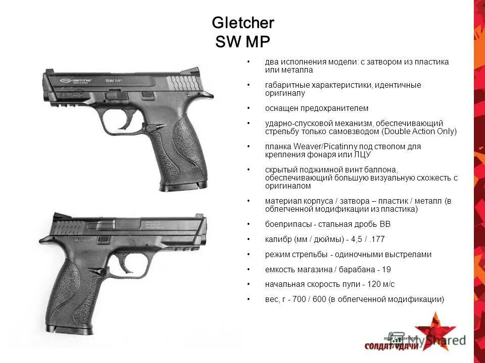 Dsbm merch. схема jrh 941. выстрел самовзводом из пм это. Gletcher clt 1911 пневматический инструкция. текст no gletcher gang.