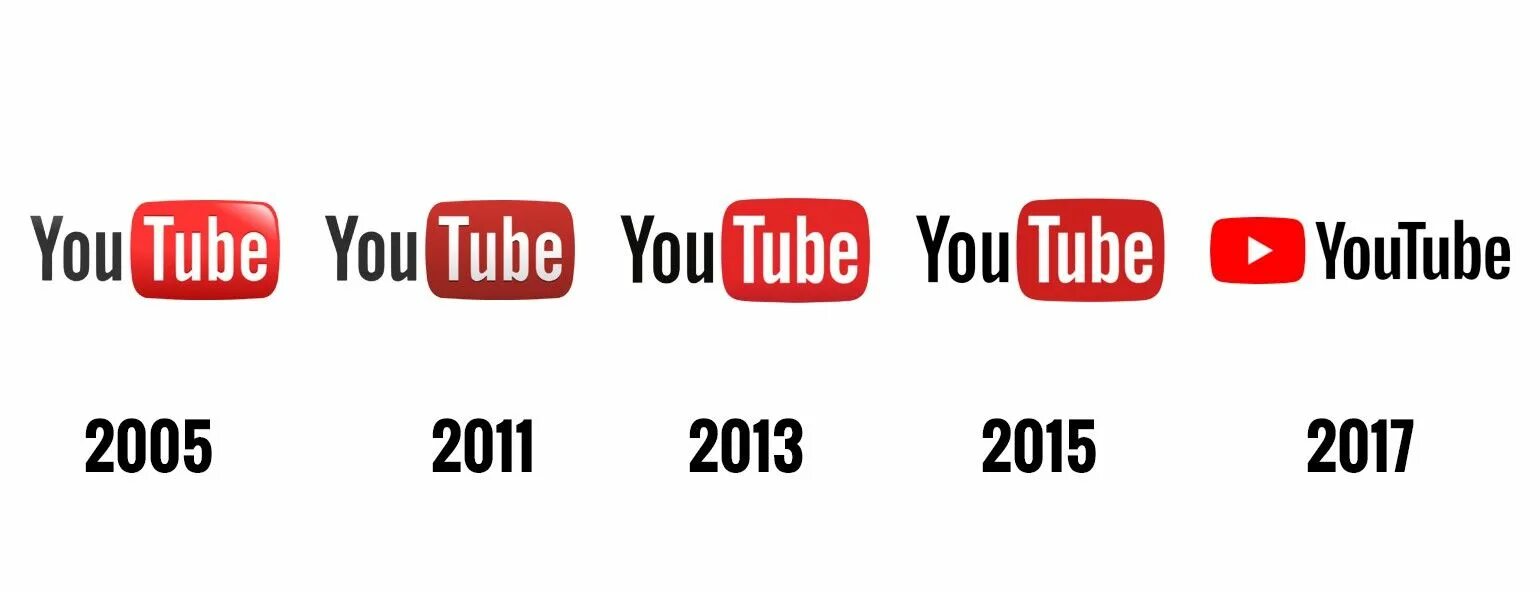 Ютуб для роблокса. Youtube роблокс. Yutud. Ютуб лого. Надпись ютуб.