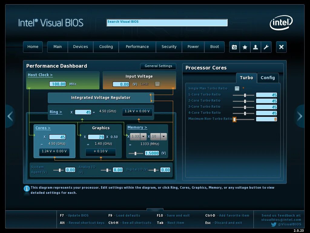 Turbo boost bios. Intel dz87klt-75k. intel visual bios. биос 2025. биос от интел.