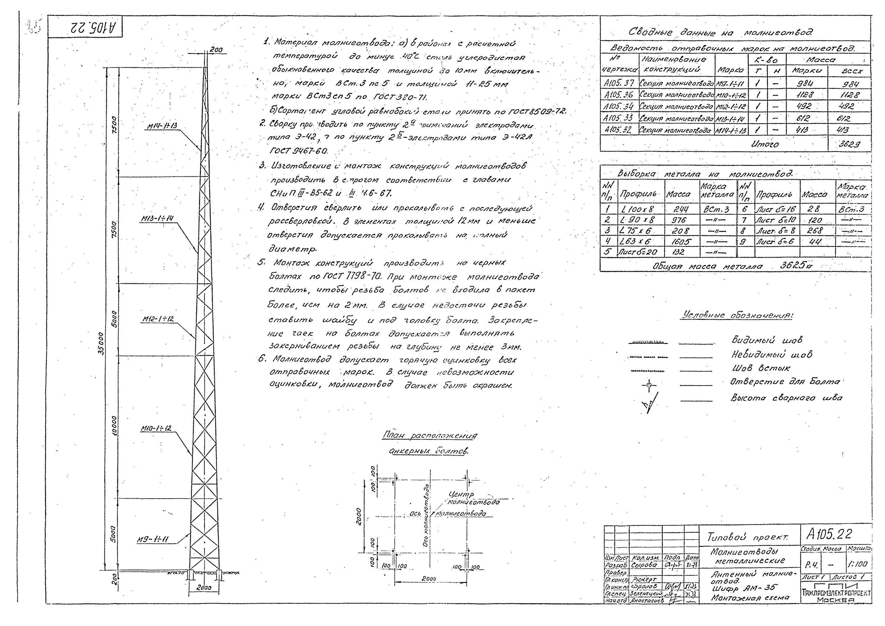 Молниеотвод см а31-95. Молниеотвод ГОСТ. Молниеотвод обозначение. Маркировка молниеотводов. Для изготовления молниеотвода использовали железный