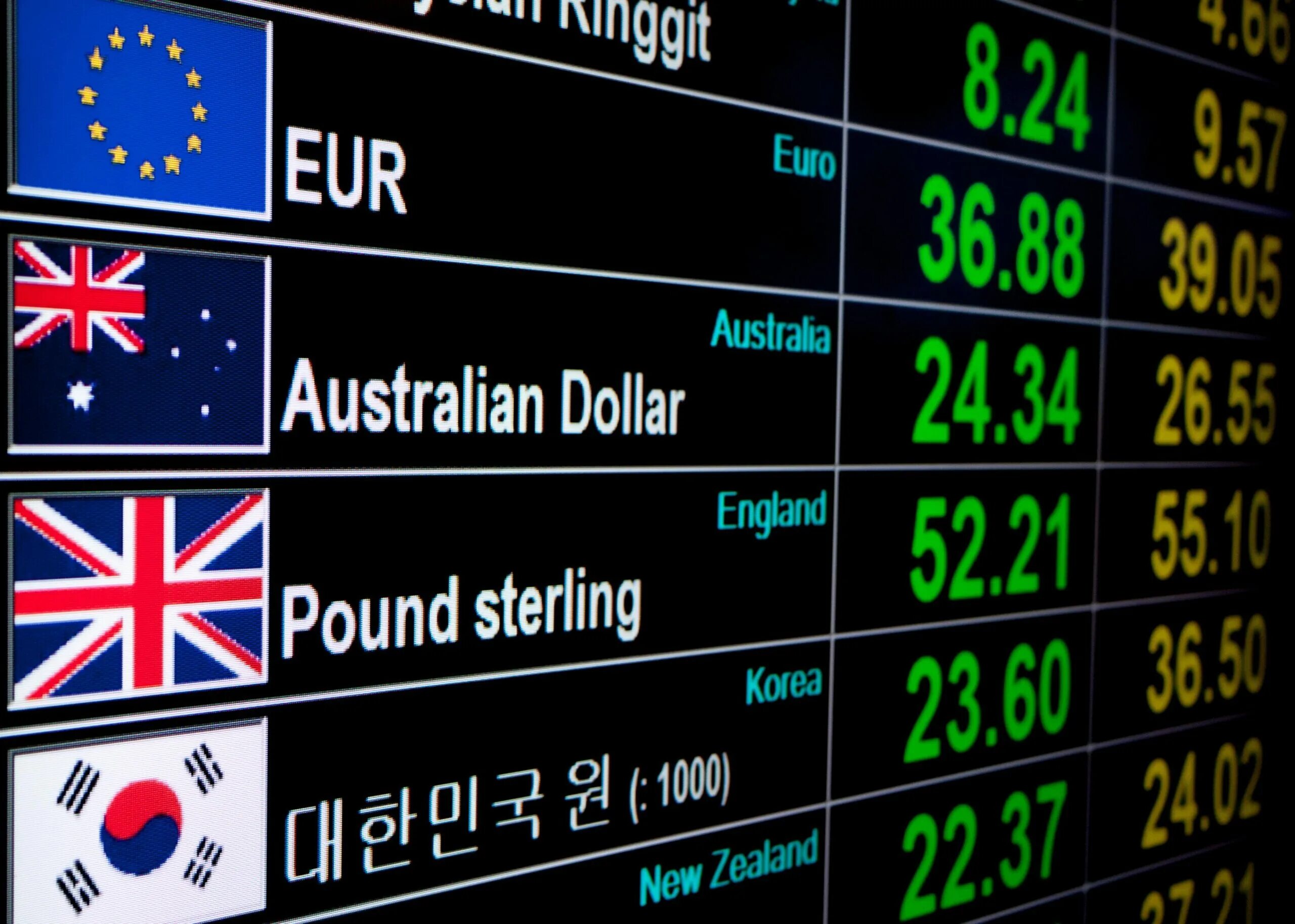 Курс валют вопросы. Курс валют. exchange rate. валютный курс. биржа валют.