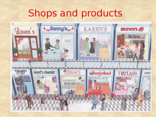 Переведи go shopping. Shops and products. Shopping тема по английскому. Магазины для урока английского языка. Shopping презентация по английскому.