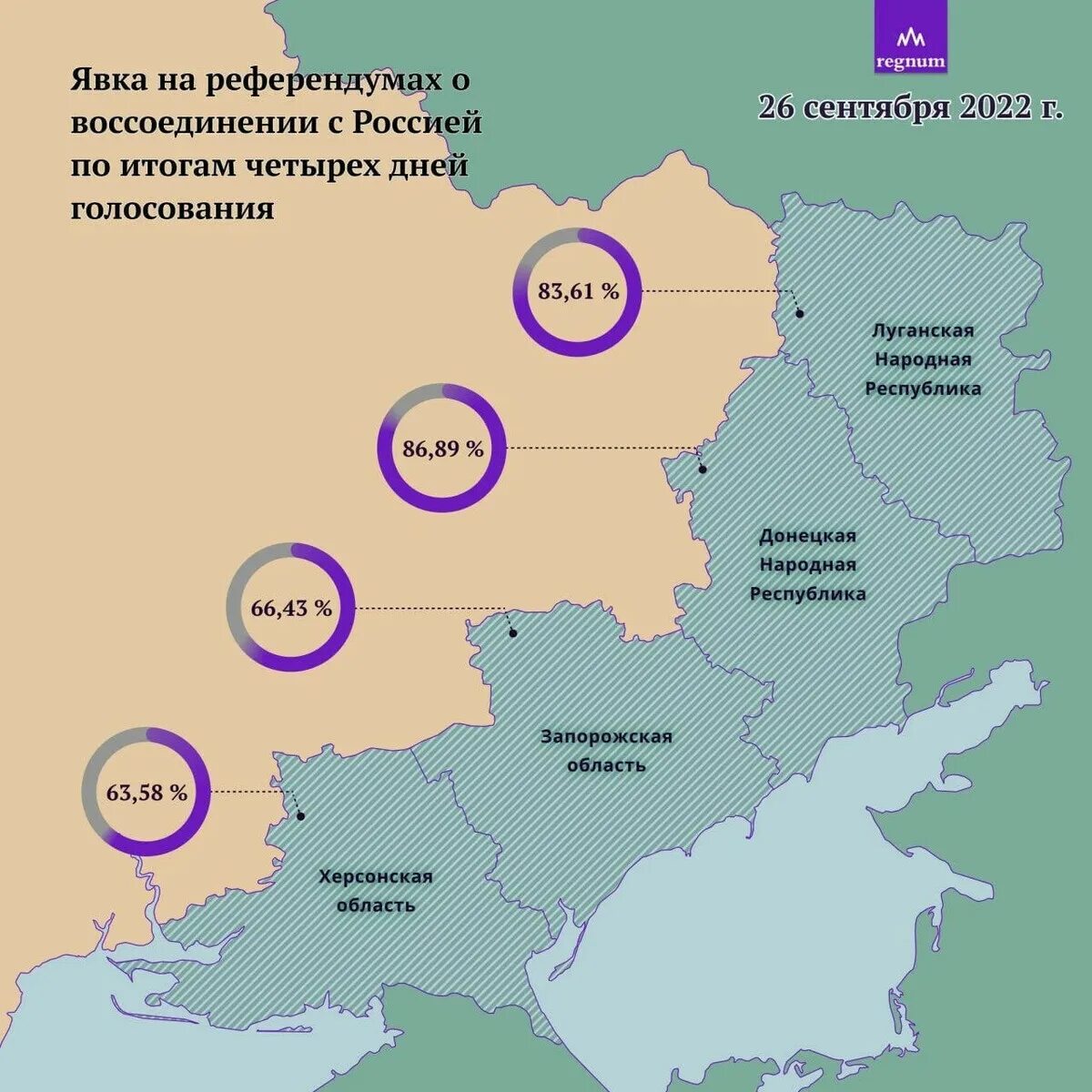 Карта днр лнр херсонской. ДНР ЛНР Херсонская и Запорожская область. Референдум в Херсонской области. Херсонская область это ДНР. ЛНР ДНР Херсонская и Запорожская области на карте.