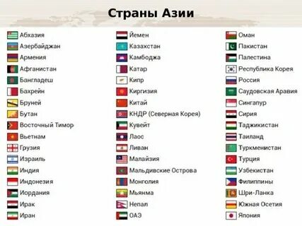 К какой стране это относится