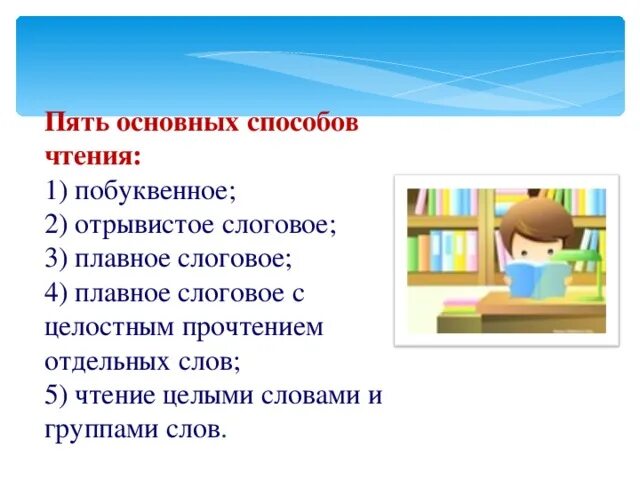 Какое бывает чтение. Способы чтения в начальной школе. Способы чтения послоговое. Побуквенный способ чтения. Плавное слоговое чтение с целостным прочтением отдельных слов.