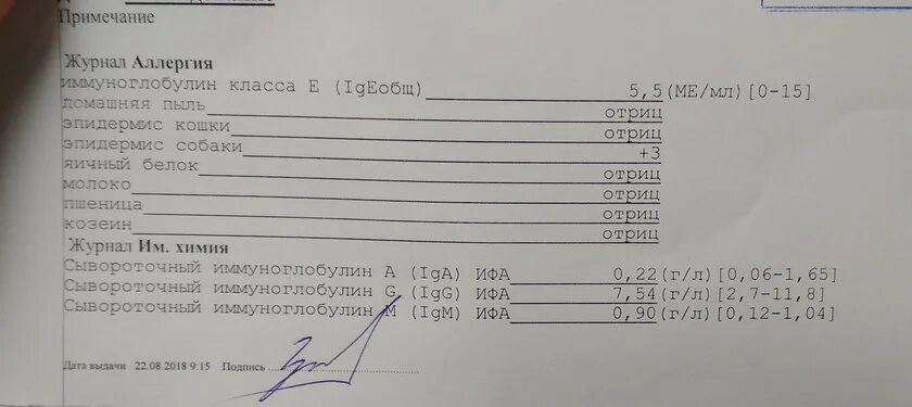 Как узнать на что аллергия у ребенка