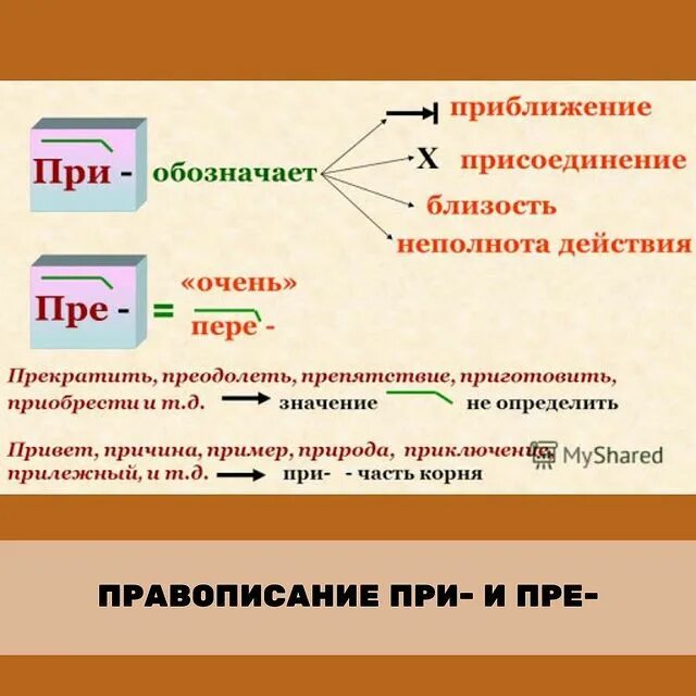 High hopes текст panic. Близость текст песни. Песня до новых снов с тобой безопасный. Близость текст песни. Песня для свидетеля.