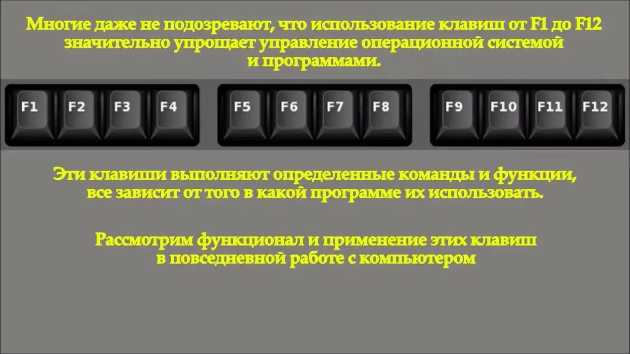 Назначение кнопок на клавиатуре компьютера f1-f12. F1 f12 функциональные клавиши. Клавиатура компьютера f1-f12. Назначение функциональных клавиш.