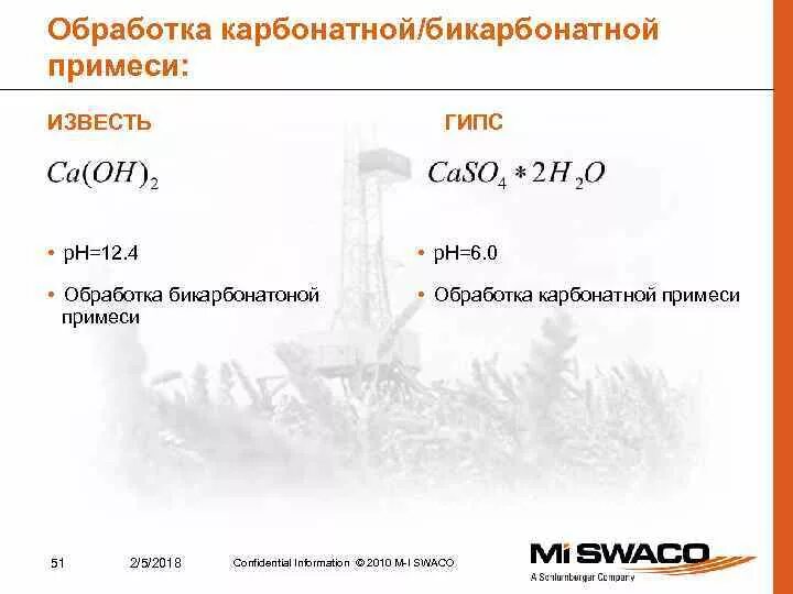Примеси в растворах