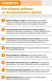 Справочник родителей