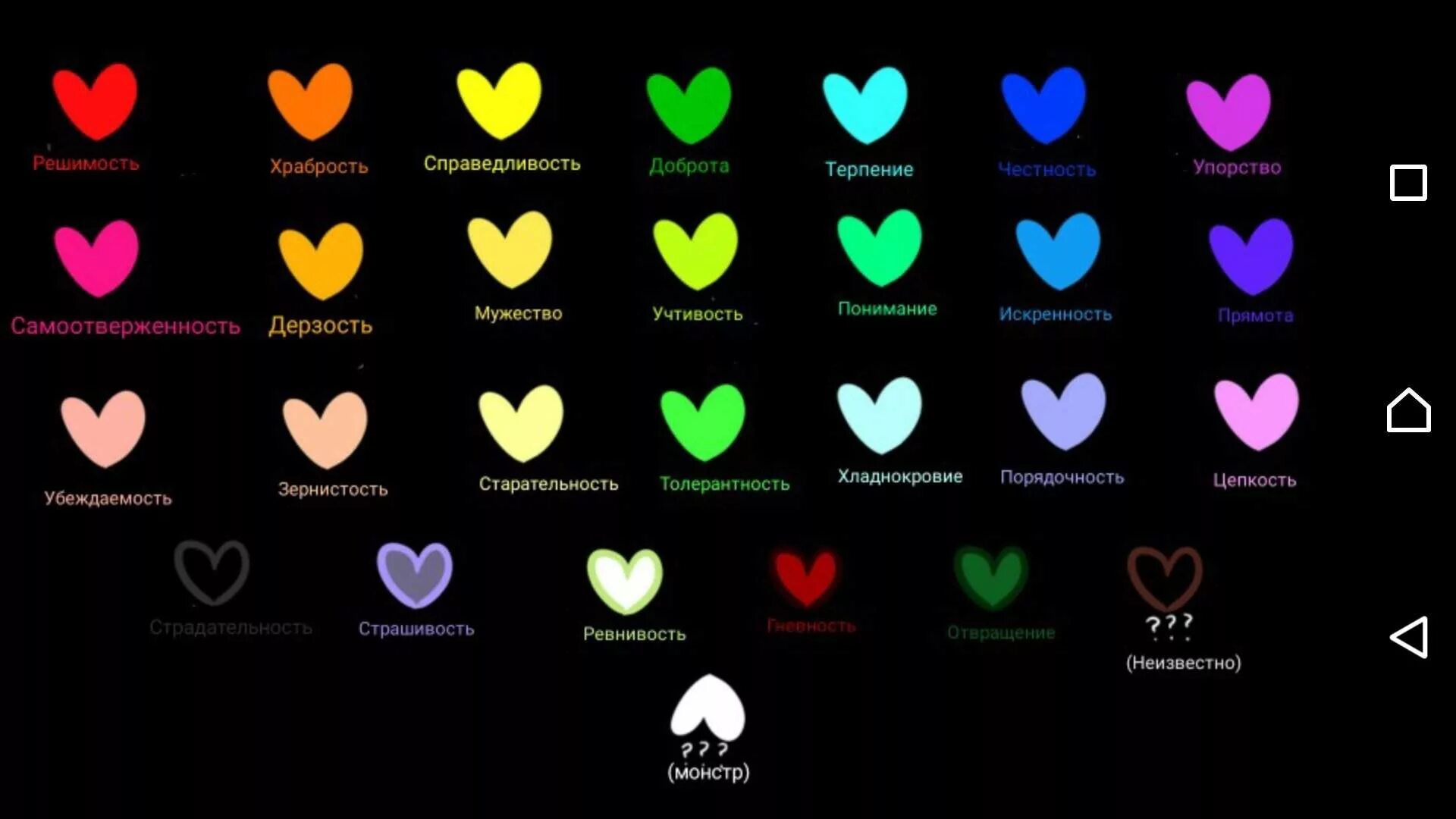 Stay determined. сохраняй решимость. цвета и названия душ андертейл. карточки андертейл. решимость undertale.