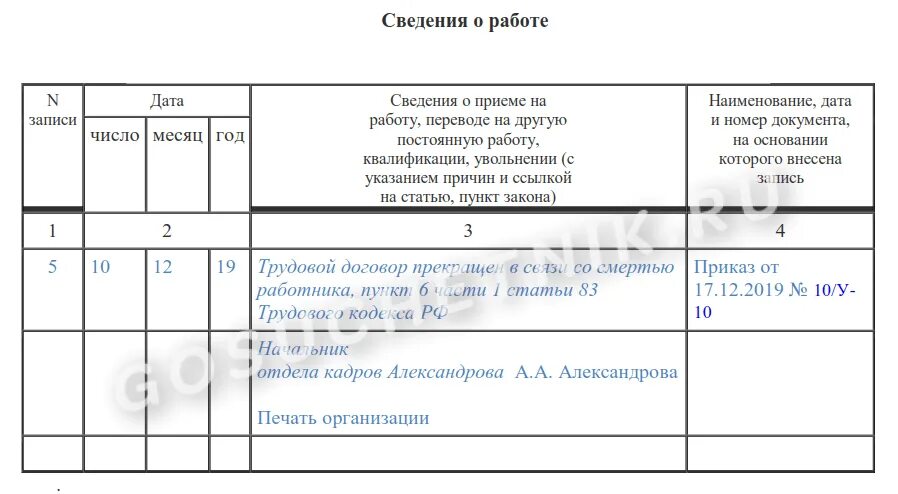 Смерть статья тк. Запись в трудовой увольнение в связи со смертью работника. Запись в трудовой книжке в связи со смертью сотрудника. Запись в трудовой книжке об увольнении по смерти. Запись в трудовую книжку об увольнении по смерти работника.