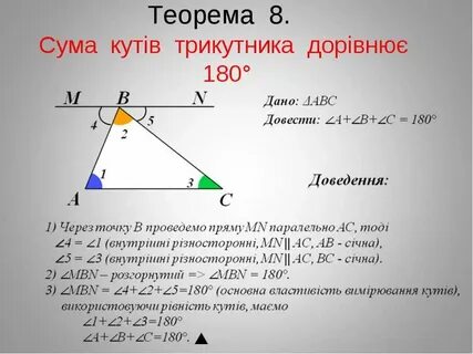Сума это