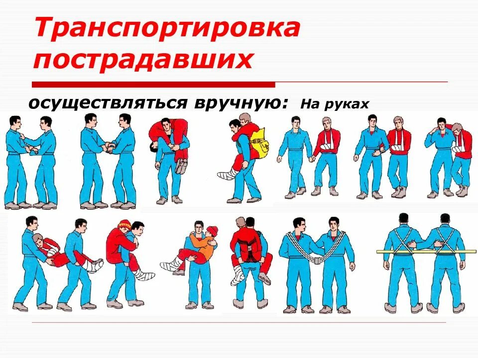Какие виды транспортировки пострадавшего. Правила и способы переноски транспортировки пострадавших. способы и порядок транспортировки больных и пострадавших.. способы транспортировки пострадавшего. транспортировкапостродавших.