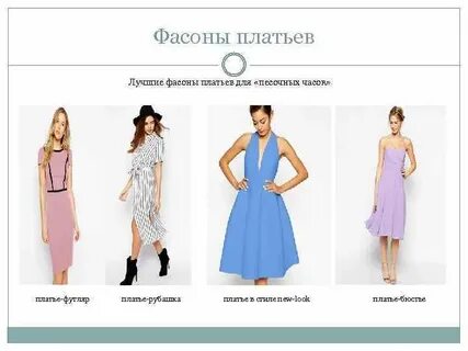 Названия нарядов