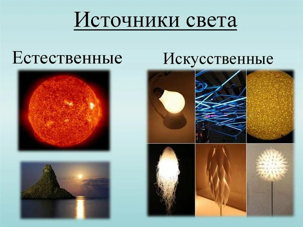 Естественные и искусственные источники света. Искусственные источники света. Натуральные и искусственные источники света. Искусственые источник света.