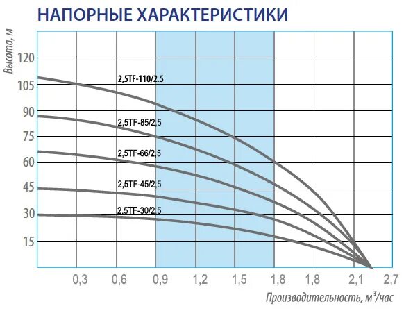 Л час в л мин. Л час в л мин