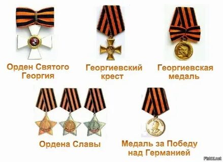 Орден святого георгия георгиевский крест