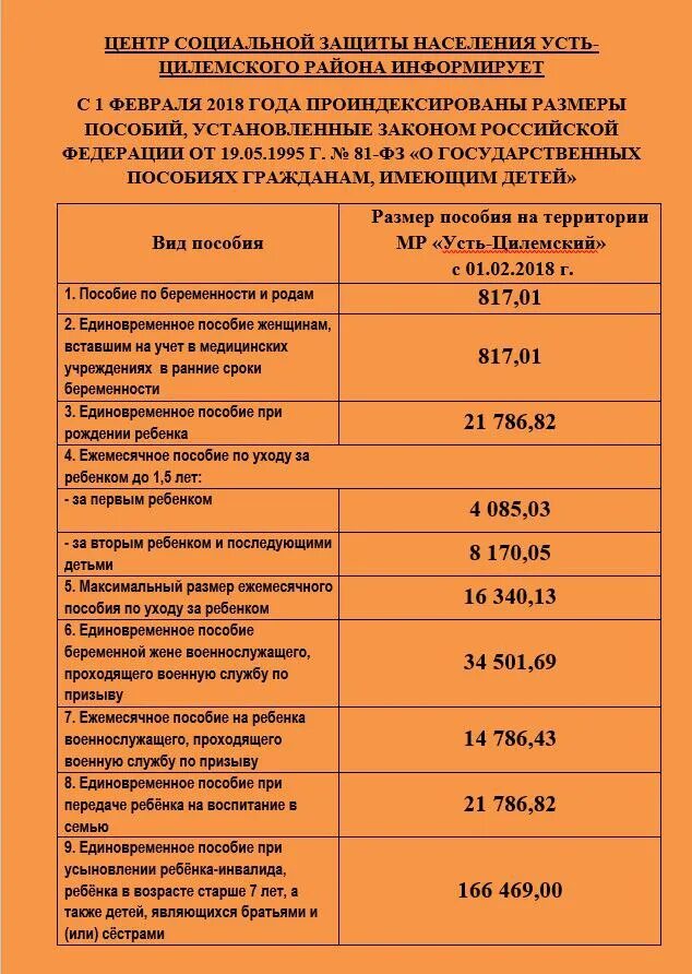 Сегодня пришло пособие на ребенка. Перечень детских пособий. Ежемесячное пособие на ребенка. Размер детских пособий. Список пособий на детей.