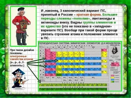 Электронные семейства элементов таблица