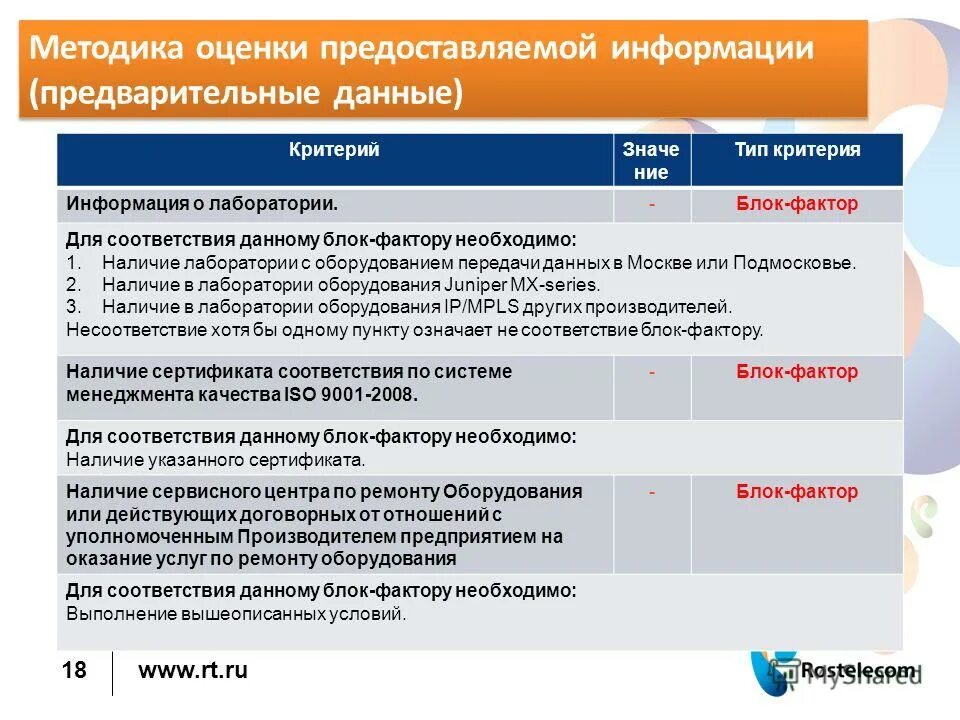 Внешнее окружение предприятия. Основные средства гостиничного предприятия. Виды гостиничных предприятий. Какой деятельностью запрещено заниматься кредитным организациям. Компаний в соответствии с данной.