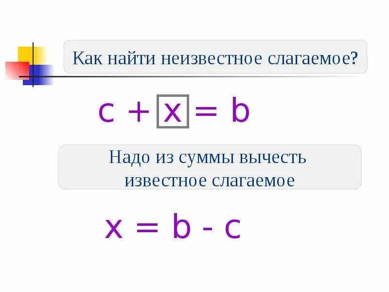 Нахождение неизвестного слагаемого 2 класс школа россии. Как найти неизвестное слагаемое. Какинайти неизвестное слагаемое. Как найти неизвестноеслогаемое. Как найти неизвестное слагаемое правило.