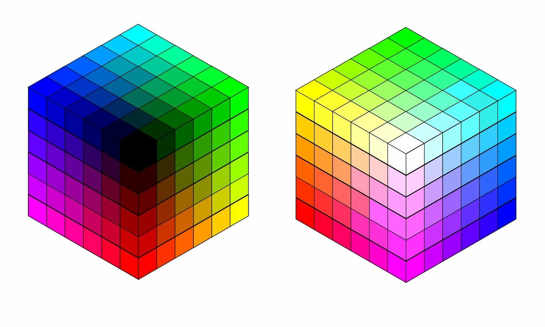 Модель РГБ куб. Цветовая модель RGB куб. Цветовой куб РГБ. Цветовая модель Смук куб. Cube модели