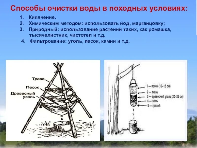 Способы очистки природной воды. Способы автономного выживания. Способы выживания в природных условиях. Фильтрование воды в природных условиях.