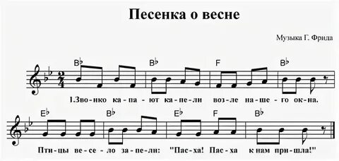 Текст песни сегодня у окошка