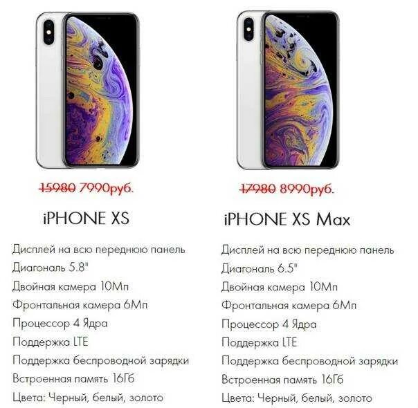 Xr когда перестанет обновляться