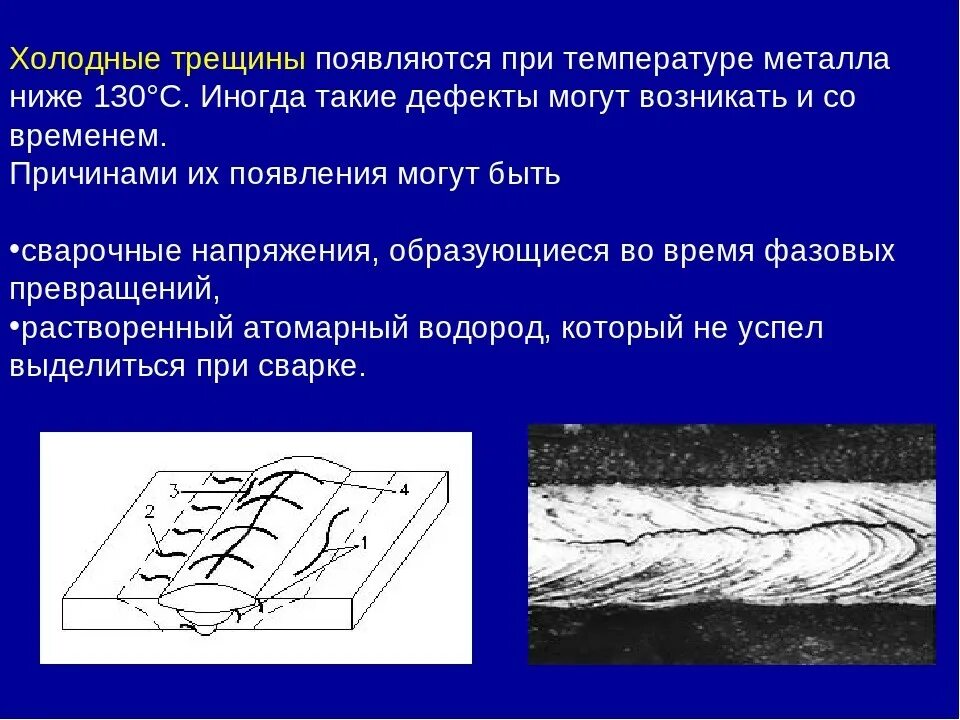 Трещины возникают