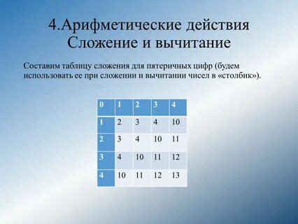 Пятеричная система счисления
