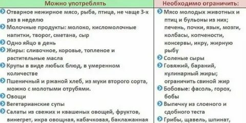 Камни в почках можно есть помидоры