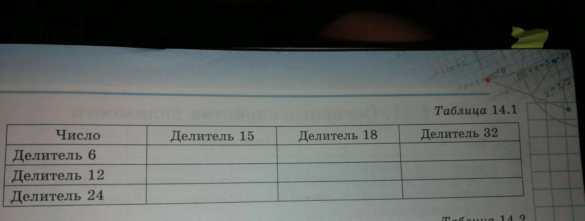 Впиши в таблицу названия стран. Заполни таблицу вписывая в пустые клетки. Заполни таблицу впиши. Заполни таблицу 14 вписывая в пустые клетки по два. Заполни пустые клетки» в детском саду.