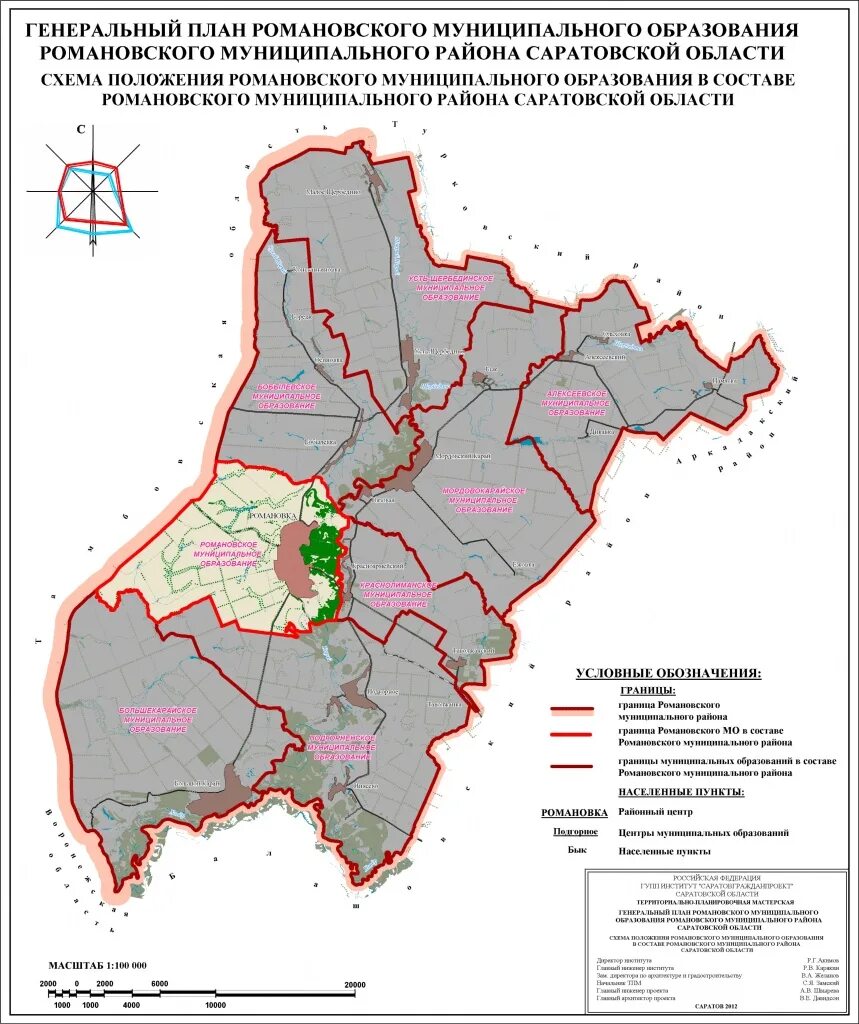 Романовские сайты саратовской области