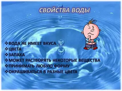 Вода в жизни человека 3 класс