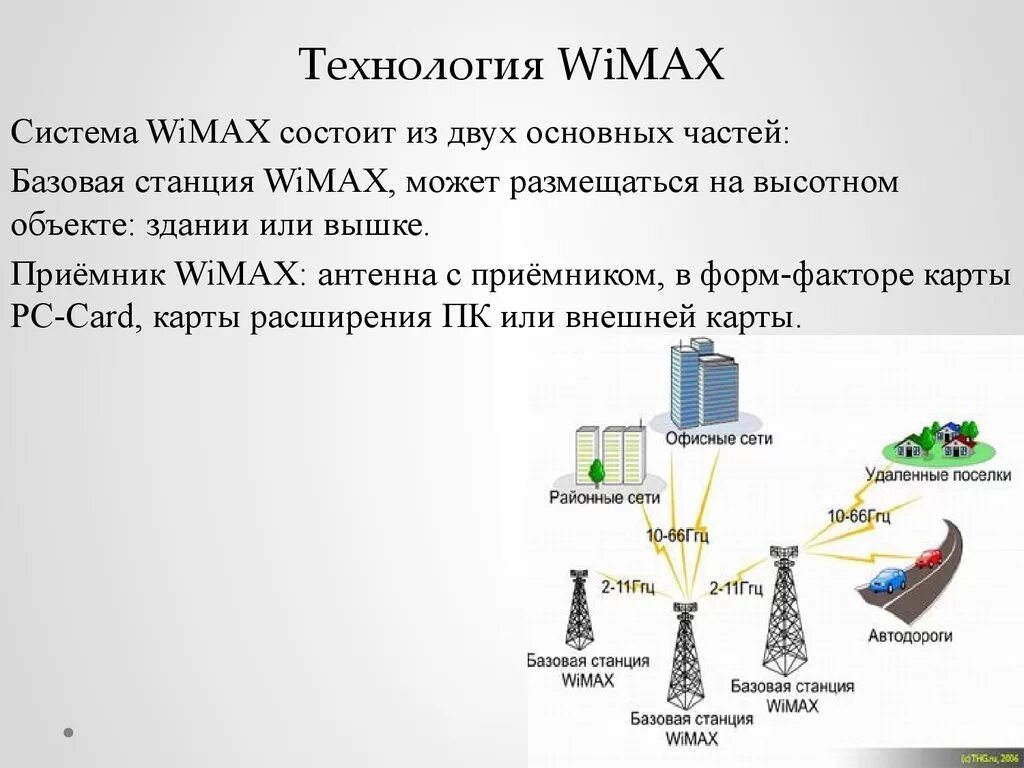 Технология передачи информации в сети. Технологии беспроводной связи WIMAX. Беспроводные технологии Wi-Max.. Технология беспроводной связи WIMAX схема. Оборудование технология WIMAX.