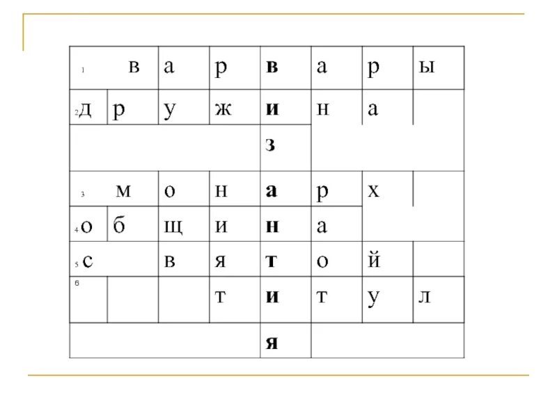 Должностное лицо византии 5 букв сканворд