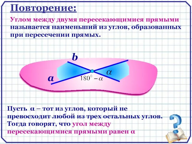 Углом между прямыми называют. Угол между пересекающимися прямыми. Угол между двумя пересекающими прямыми. Угол между прямыми скрещивающимис. Угол между прямыми скрещивающимися прямыми.