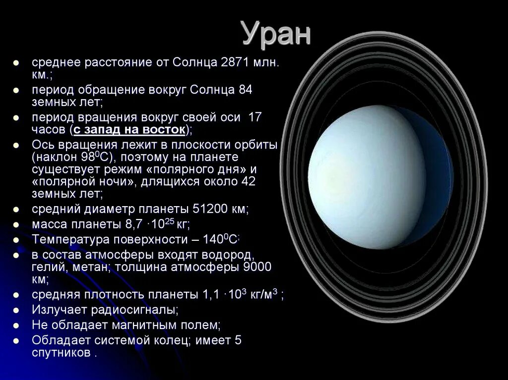 Сколько дать на планете. Период обращения урана вокруг своей оси. Период обращения урана вокруг солнца. Уран период обращения от солнца. Период вращения урана вокруг солнца.